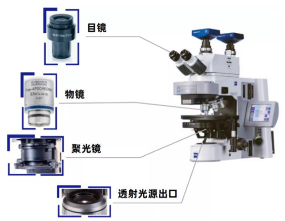 蔡司光學顯微鏡